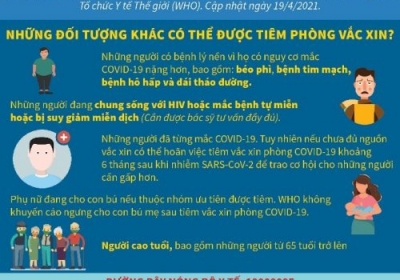 Những điều cần biết về tiêm vắc xin phòng Covid-19 của Astrazeneca